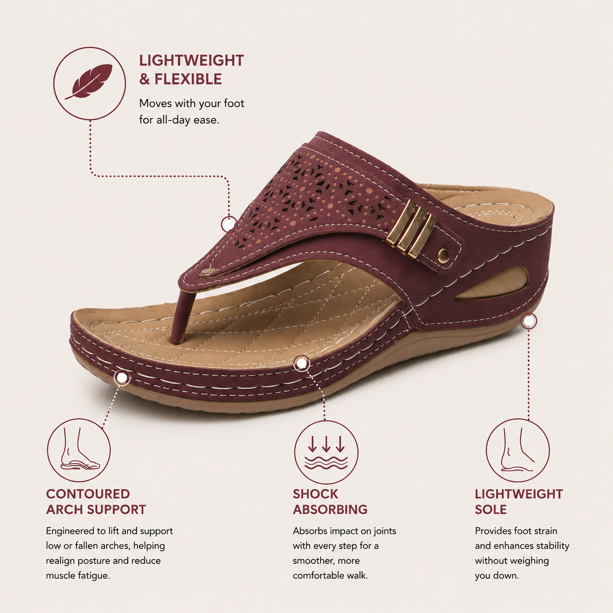 Christel | Women's Flat Contoured Sandal